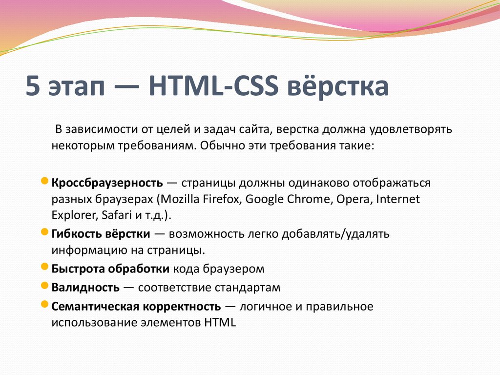 Сравнение разных браузеров стандарты создания веб сайтов презентация