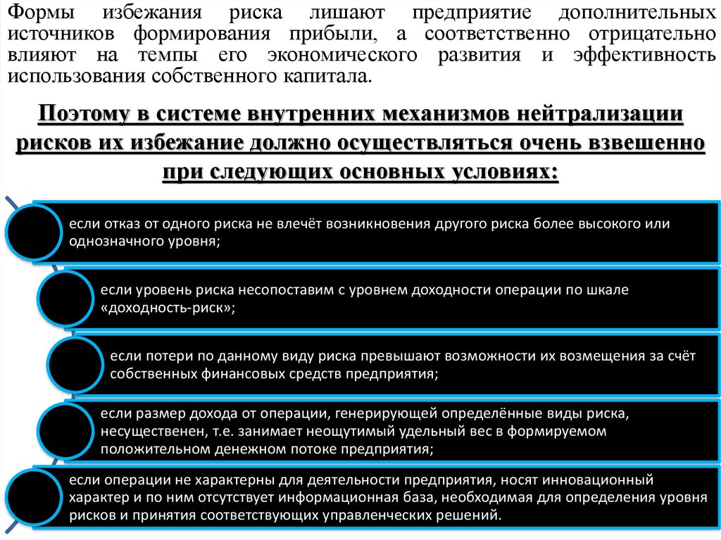 Возможность компенсации. Методы избежания риска. Политика избежания рисков. Форма избегания рисков. Метод избежания рисков.