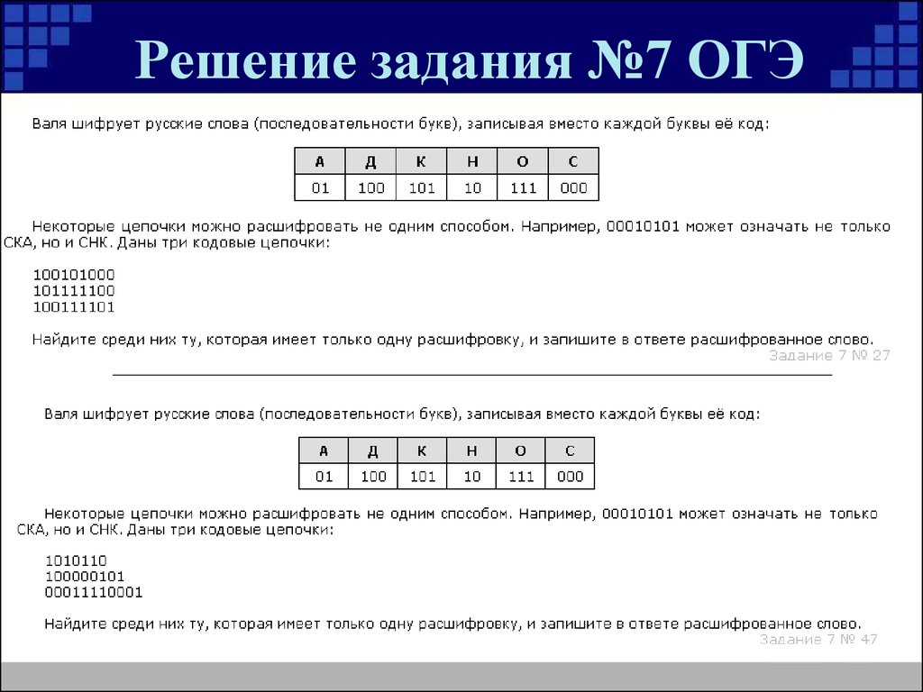 Кодовое слово расшифровка. ОГЭ расшифровка. Расшифровка заданий ОГЭ. ОГЭ И ЕГЭ расшифровать. Как расшифровывается ОГЭ И ЕГЭ.