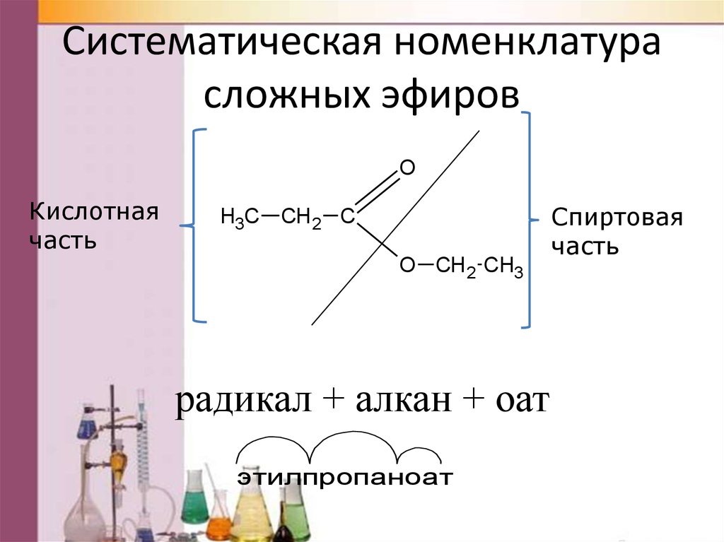 Сложным эфиром глицерина является