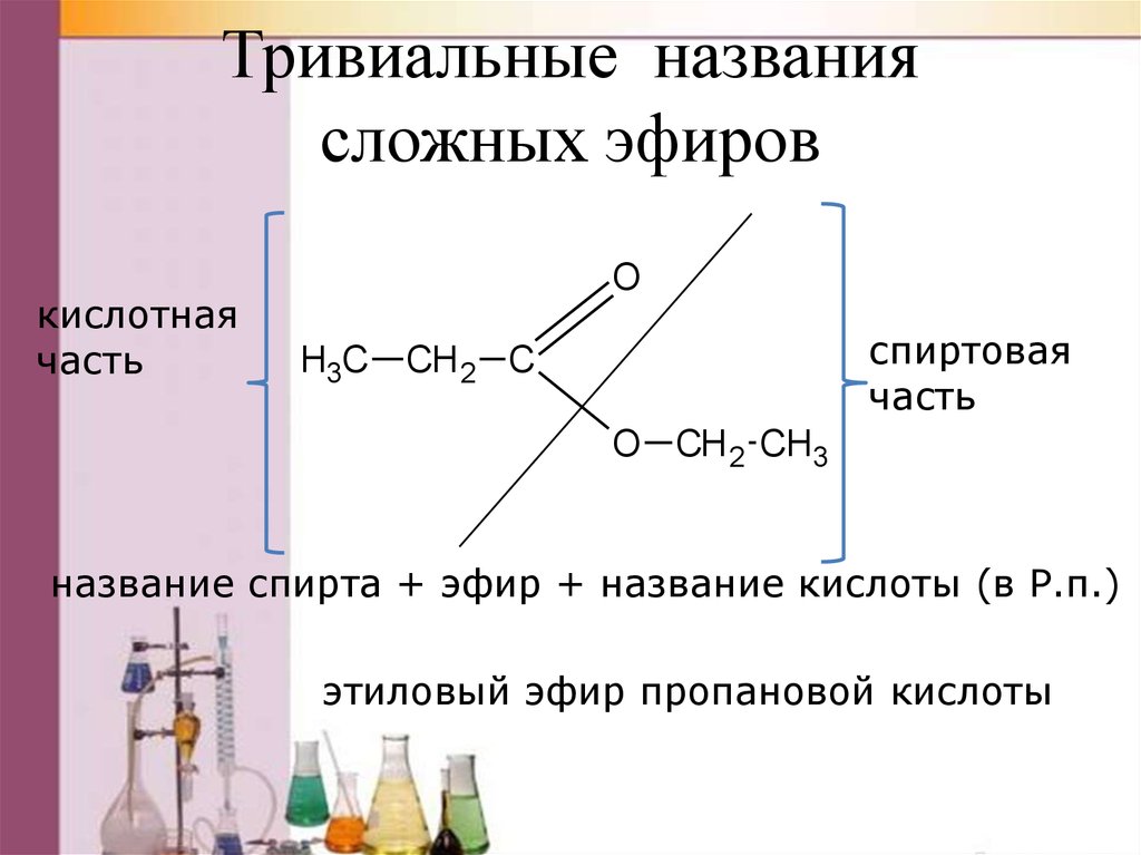 Сложный эфир кислота. Сложные эфиры номенклатура таблица. Номенклатура сложных эфиров карбоновых кислот. Названия сложных эфиров карбоновых кислот. Сложные эфиры химия номенклатура.