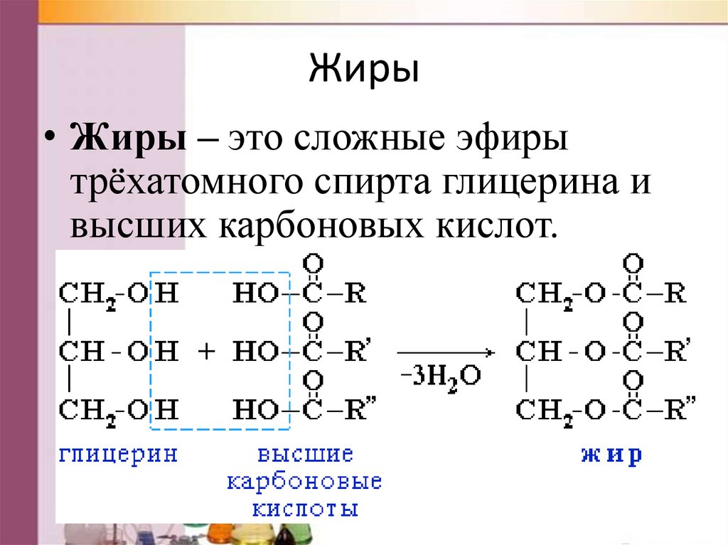 Сложные эфиры глицерина. Сложные эфиры глицерина и высших карбоновых кислот. Жиры сложные эфиры трехатомного спирта глицерина и. Жиры как сложные эфиры глицерина. Строение сложных эфиров и жиров.