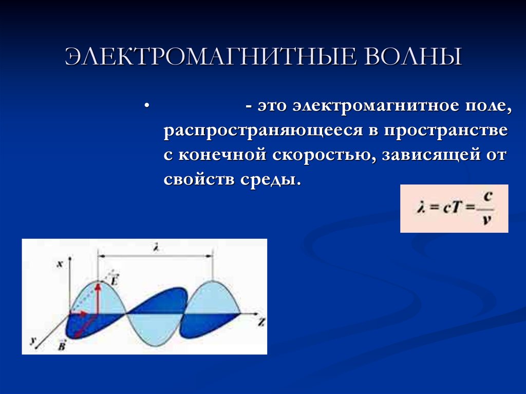 Поле волны. Электромагнитное поле распространяется в пространстве. Электромагнитное поле и волны. Электромагнитное поле и электромагнитные волны. Распространение электромагнитного поля в пространстве.