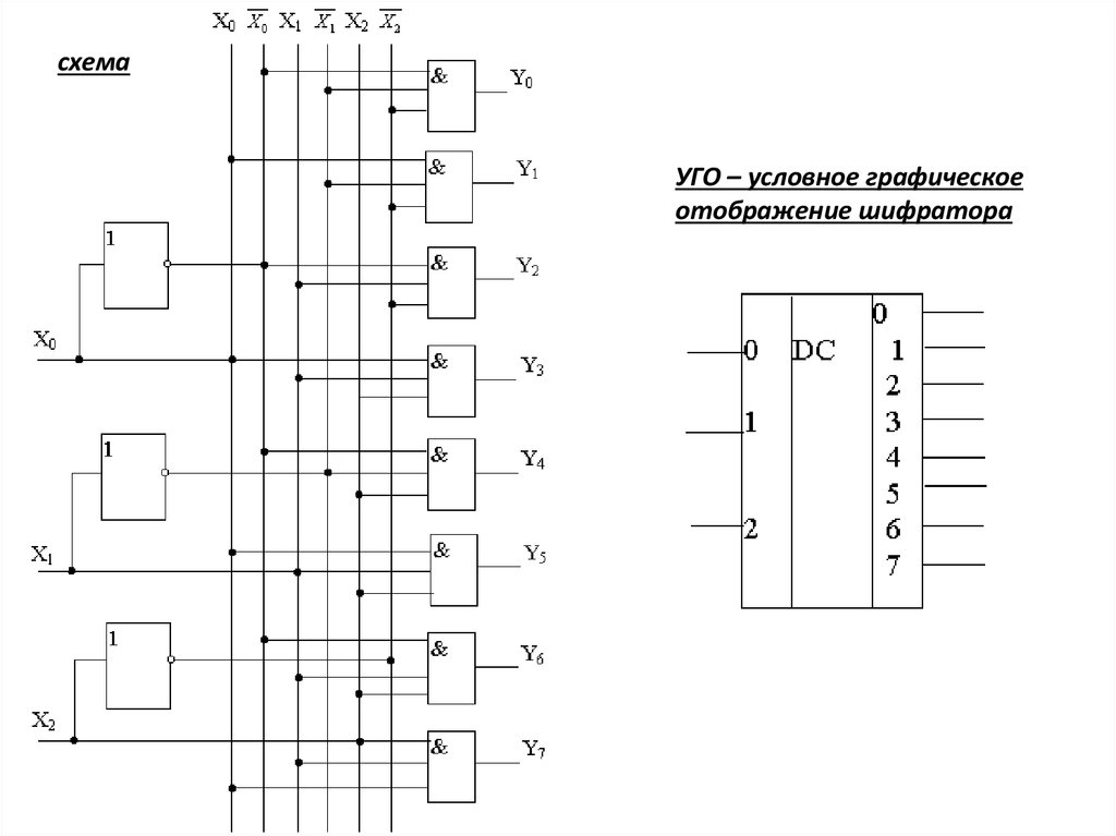 Схема дешифратора на логических элементах