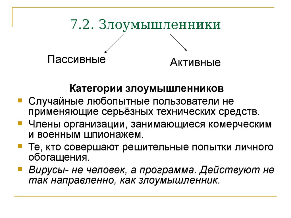 Активная информация. Классификация злоумышленников. Активные злоумышленники:. Активная информация это. Пассивная информация.