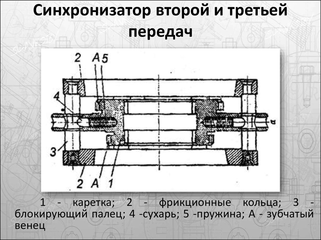 Ремонт коробки камаз 5320