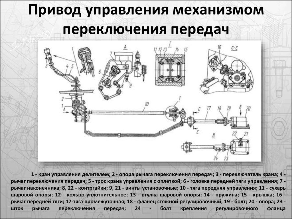 Привод коробки передач. Привод управления механизмом переключения передач КАМАЗ 5320. Привод управления механизмом переключения делителя передач КАМАЗ-65115. Привод управления механизмом переключения передач КАМАЗ 43118 2008 год. Тяга привода механизма переключения передач КАМАЗ 5511.