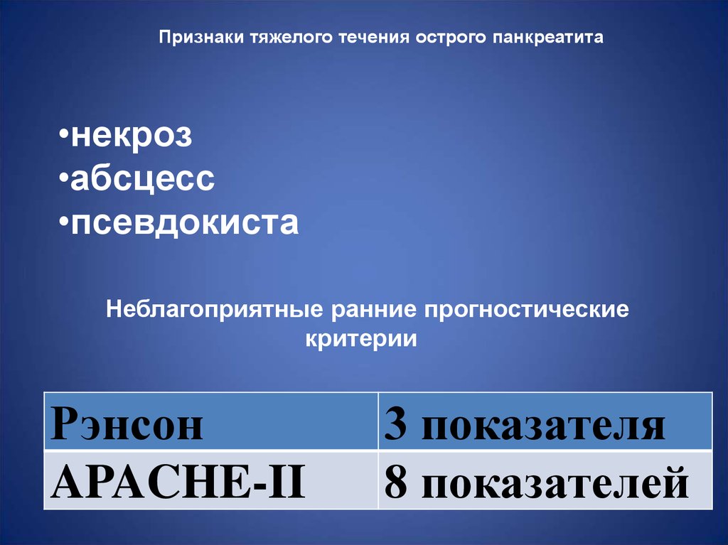 Признаки тяжелой. Критерии Рэнсона.