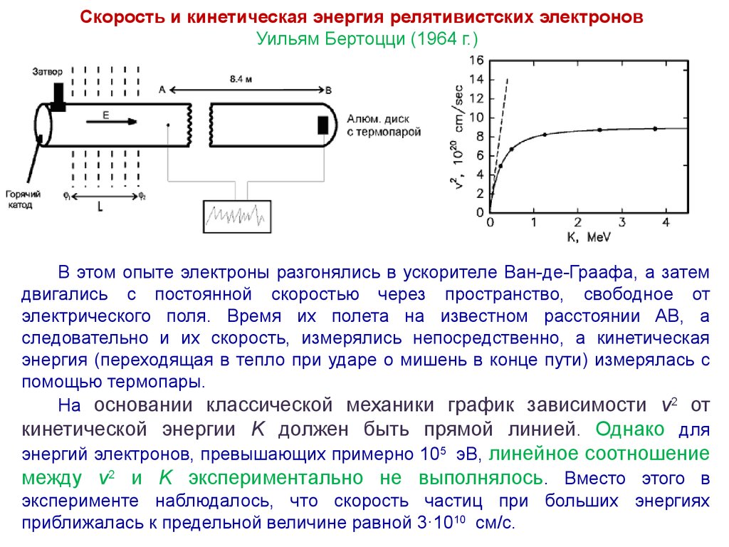 Скорость электрона в электрическом поле. Релятивистский электрон. Зависимость энергии от скорости. Соотношение скорости и энергии электронов. Зависимость кинетической энергии от скорости.