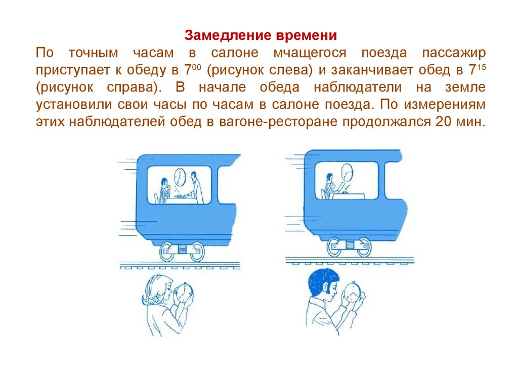 Поезд замедлил ход продолжите. Теория относительности поезд. Специальная теория относительности поезд. Эксперимент Эйнштейна с поездом. Теория относительности Эйнштейна эксперимент в поезде.