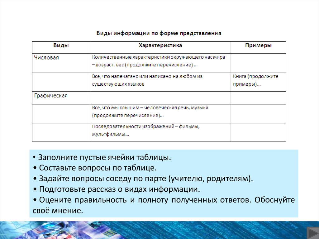 Характеристику не представляется