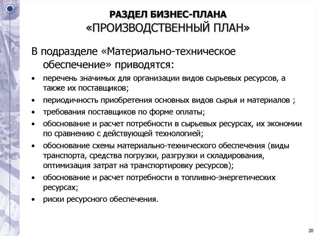 Что такое производственный план в бизнес плане