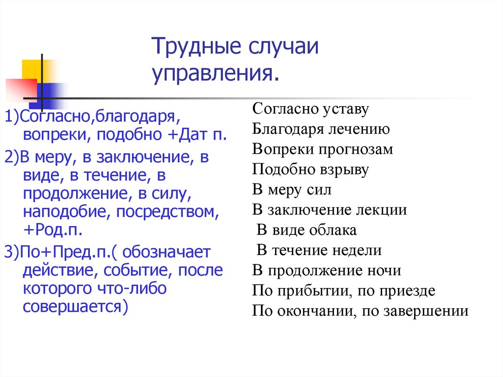 Вопреки предсказанию. Трудные случаи управления. Трудные случаи управления в словосочетаниях. Трудные случаи управления в русском языке. Трудные случаи управления кратко.