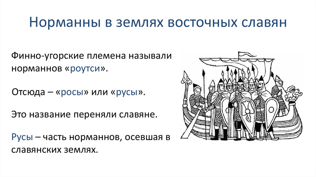 Племя восточных славян называлось