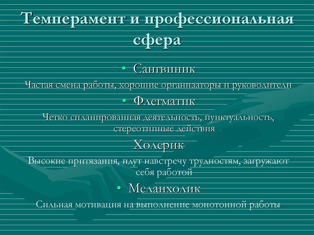 Темперамент в профессиональной деятельности