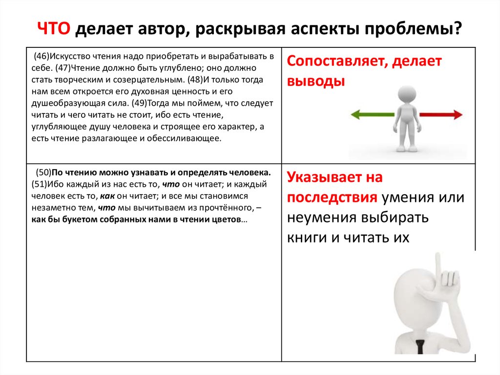 Изложение писатель тревожится