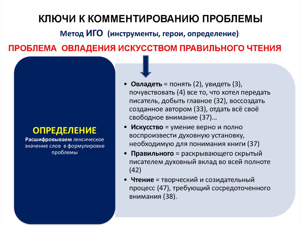 Проблема чтения определение. Типовые конструкции для комментирования проблемы. Концентрировать внимание. Слова помощники при выявлении проблемы.