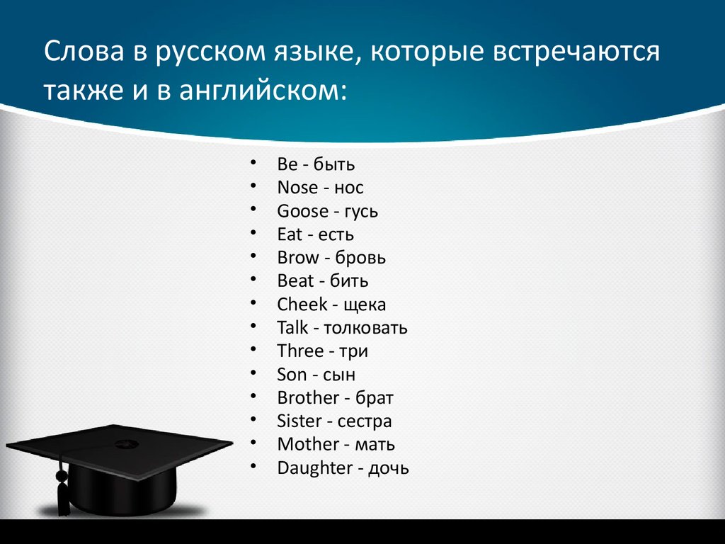 Англицизмы В Русском Языке Презентация