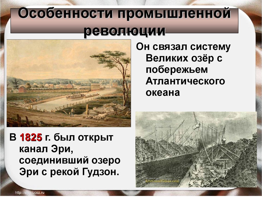 Сша до середины 19 века 9 класс. США до середины 19 века рабовладение. США В 19 веке презентация. Рабовладение в США до 19 века. Рабство в США презентация.