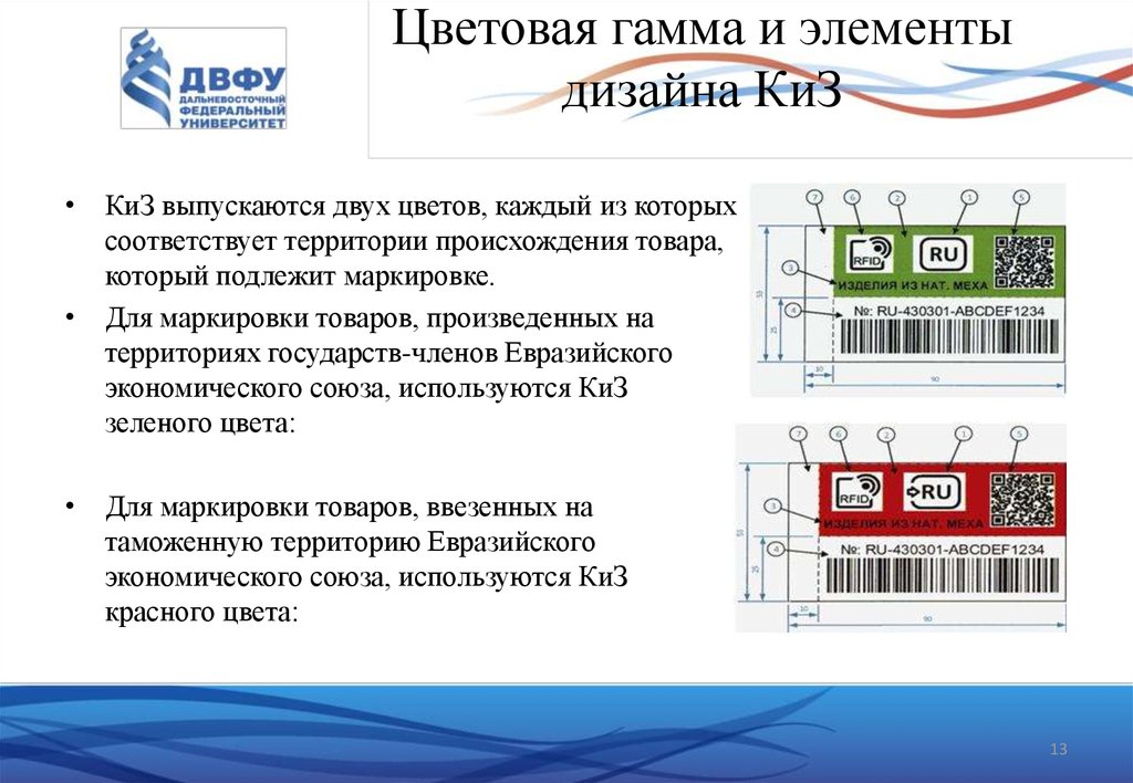 Киз чз. Киз Киржачский инструментальный завод. Элементы гаммы.