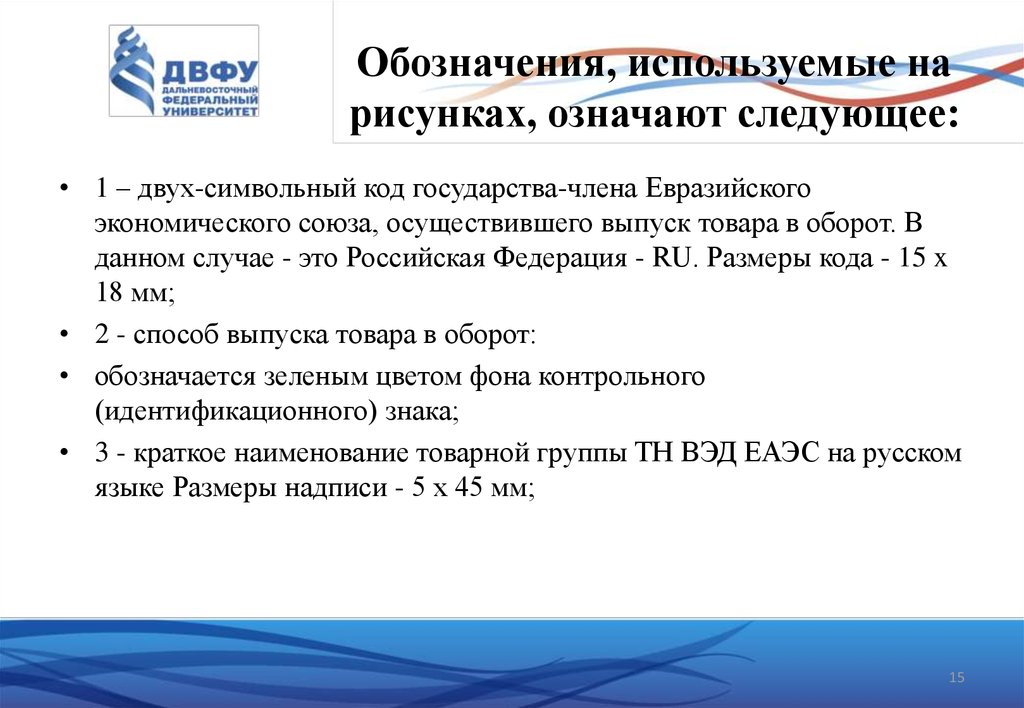 Обозначения, используемые на рисунках, означают следующее: