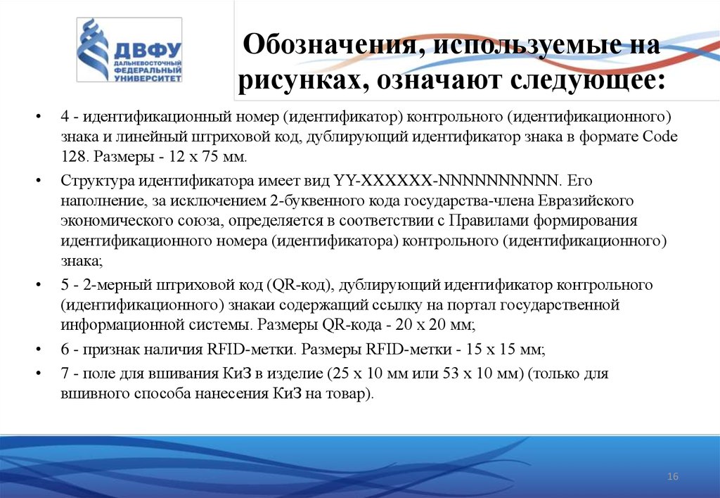 Обозначения, используемые на рисунках, означают следующее: