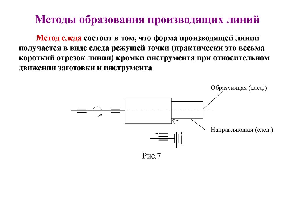 Производящая линия. Метод образования производящей линии при протягивании. Методы образования формы производящих геометрических линий. Метод копирования метод образования производящих линий. Методы образования производящих линий при обработке.