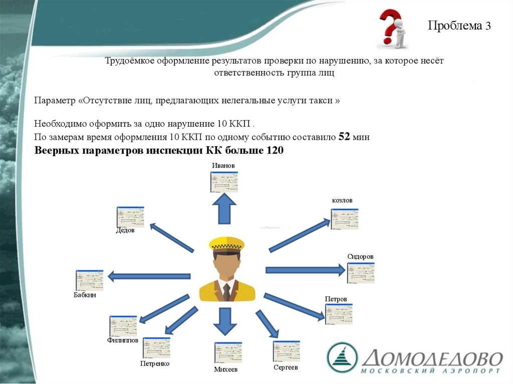 3 проблема. Оформление результата разработки. Как необходимо оформить Результаты. Результаты получения услуг. За разработку стратегии фирмы ответственность несете.