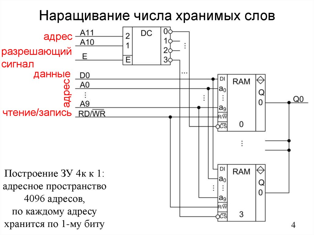 кмоп мультиплексор схема. форма ногтей для маникюра. размеры ногтей для наращивания таблица. формы для наращивание ногтей nail revolution. длина ногтей для наращивания таблица.
