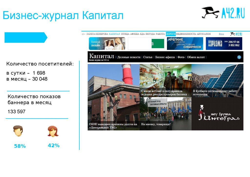 Capital journal. Журнал Capital. Количество показов баннера. Журнал Capital Швейцария. Журнал капитал Казахстан.