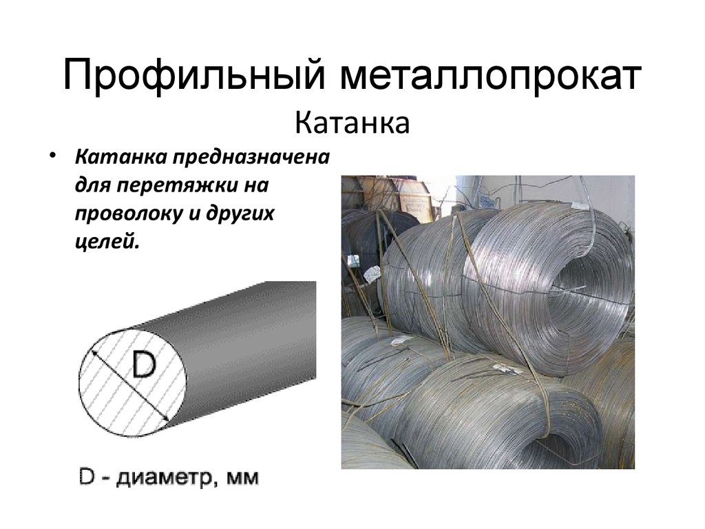 Остальные целыми. Презентация металлопрокат. Катанки схема. Перетяжка проволоки. Структура катанки.