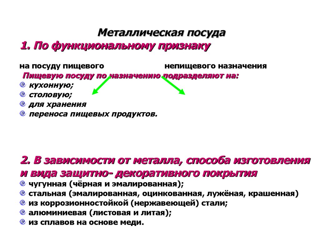 Технологический сплав. Как подразделяют металлическую посуду по назначению. В зависимости от металла посуду подразделяют на. Наличие металлической основы ИС. Виды смазок пищевые и непищевые.