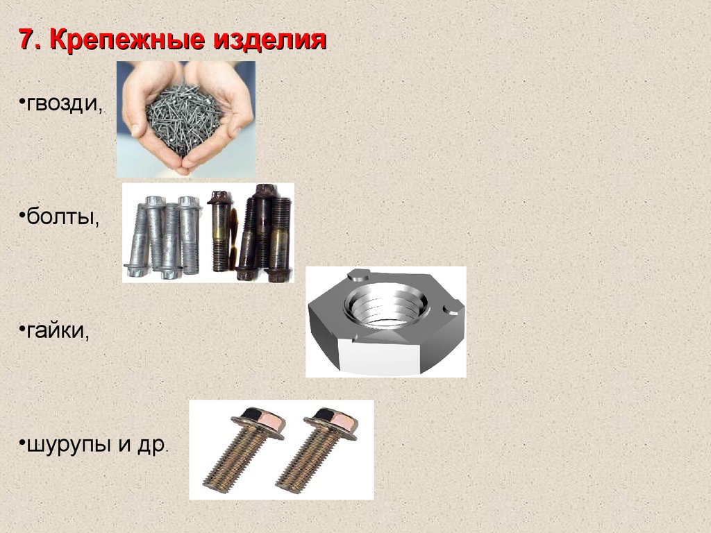 7 основных металлов. Презентация металлоизделий. Металл основа. Экспертиза металлических изделий презентация. Сделать презентацию по Металлоизделиям.