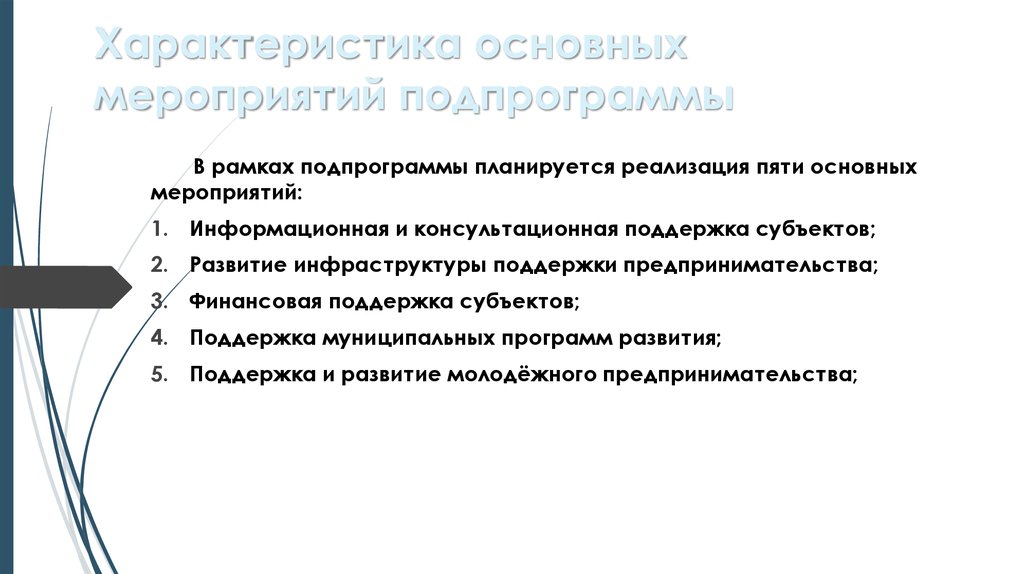 Планируется реализация. Основное мероприятие в рамках подпрограммы. Реализация намеченной программы мер. Поддержка изолированных подпрограмм.