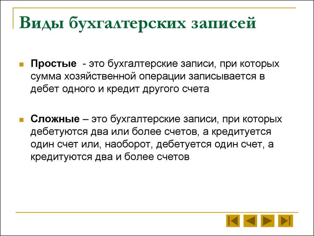 Бухгалтерская запись. Виды бухгалтерских записей. Простая и сложная бухгалтерская запись. Понятие простой и сложной бухгалтерской записи. Простые и сложные записи бухгалтерских счетов.