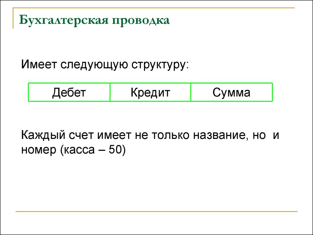 Каждый на счету. Бухгалтерские проводки. Бухгалтерская проводка. Бухгалтерская запись проводка это. Простая бухгалтерская проводка пример.