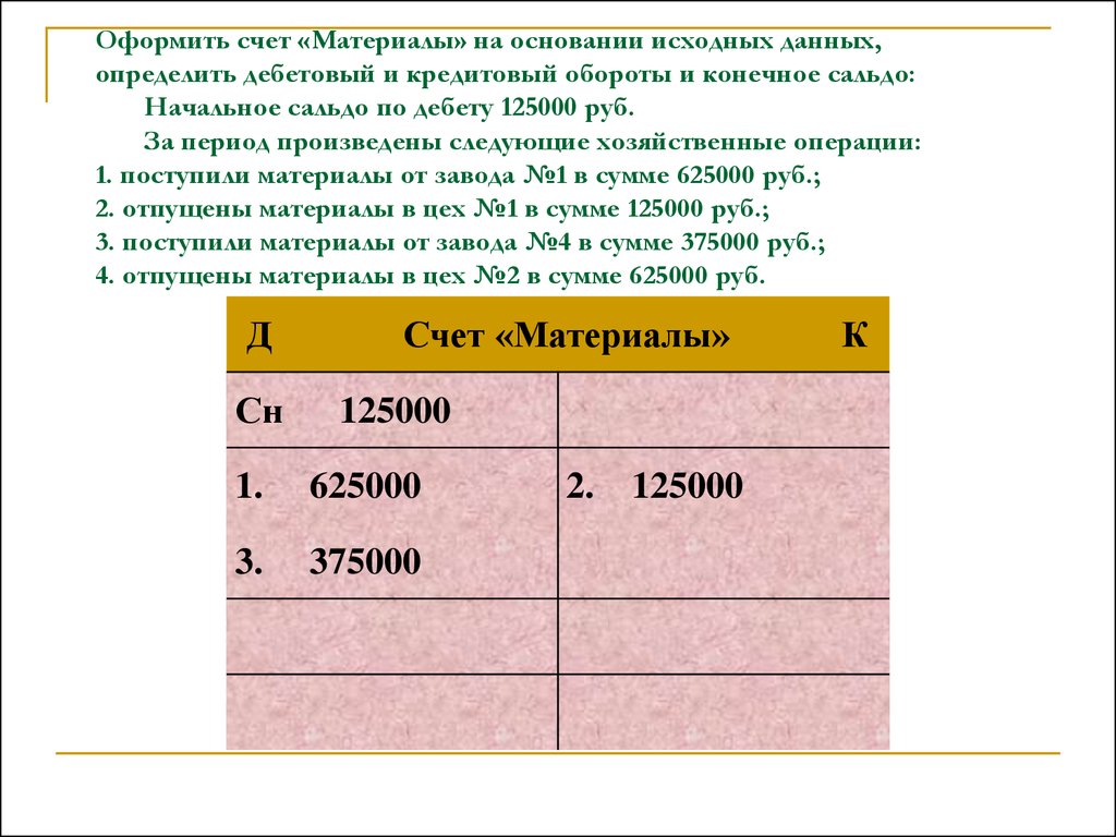 Дебетовый счет. Дебетовый оборот по счету. Начальное сальдо и оборот. Кредитовый оборот по счету. Дебетовый оборот формула.