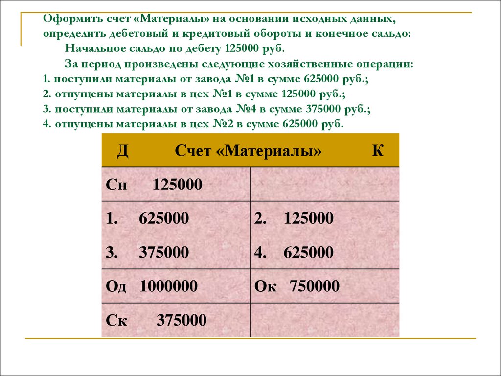 Дали счет. Дебетовый оборот по счету. Как посчитать дебетовый оборот. Подсчитать обороты и конечные остатки. Как посчитать дебетовый оборот по счету.