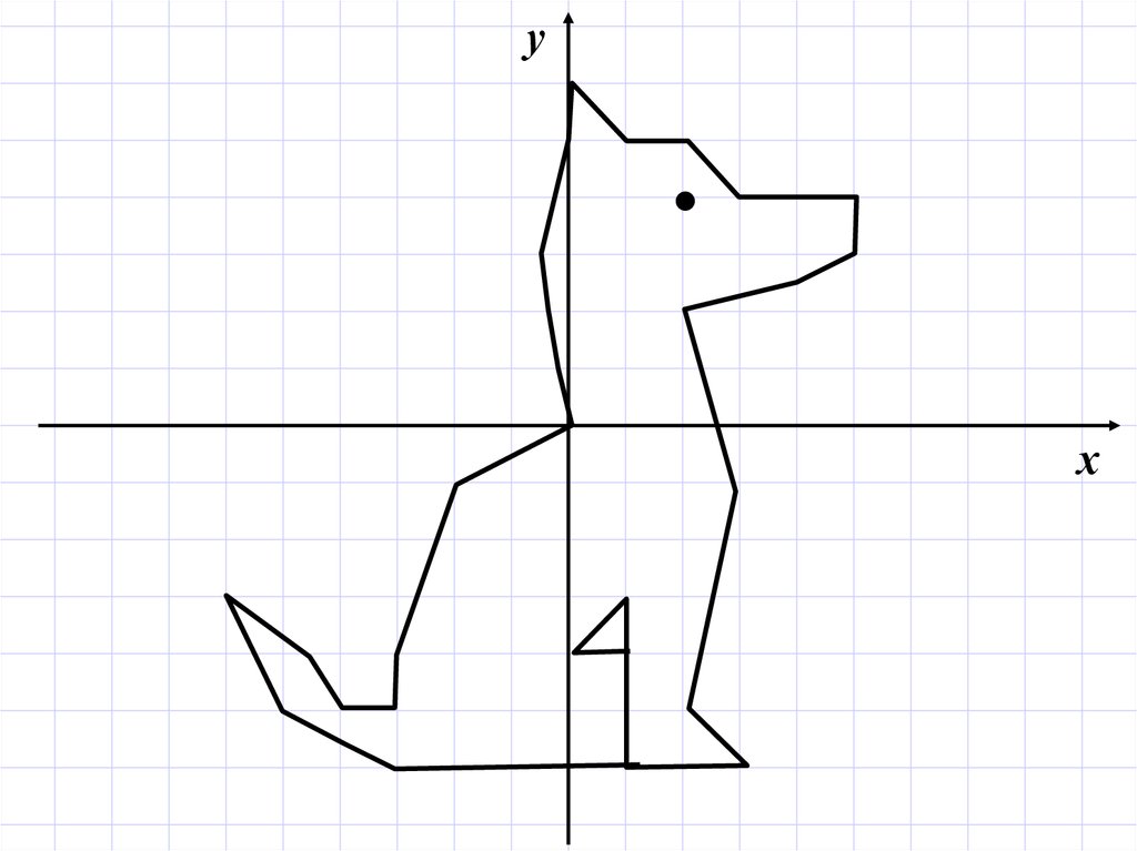 Нарисуй рисунок по координатам. Рисунки на координатной плоскости. Рисование по координатам. Рисование на координатной плоскости. Рисунки с координатами.