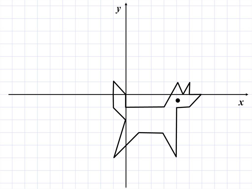 Заяц на координатной плоскости. Рисунки на координатной плоскости. Рисунки с координатами. Координатный рисунок маленький. Рисунок на координатной плоскости легкий.