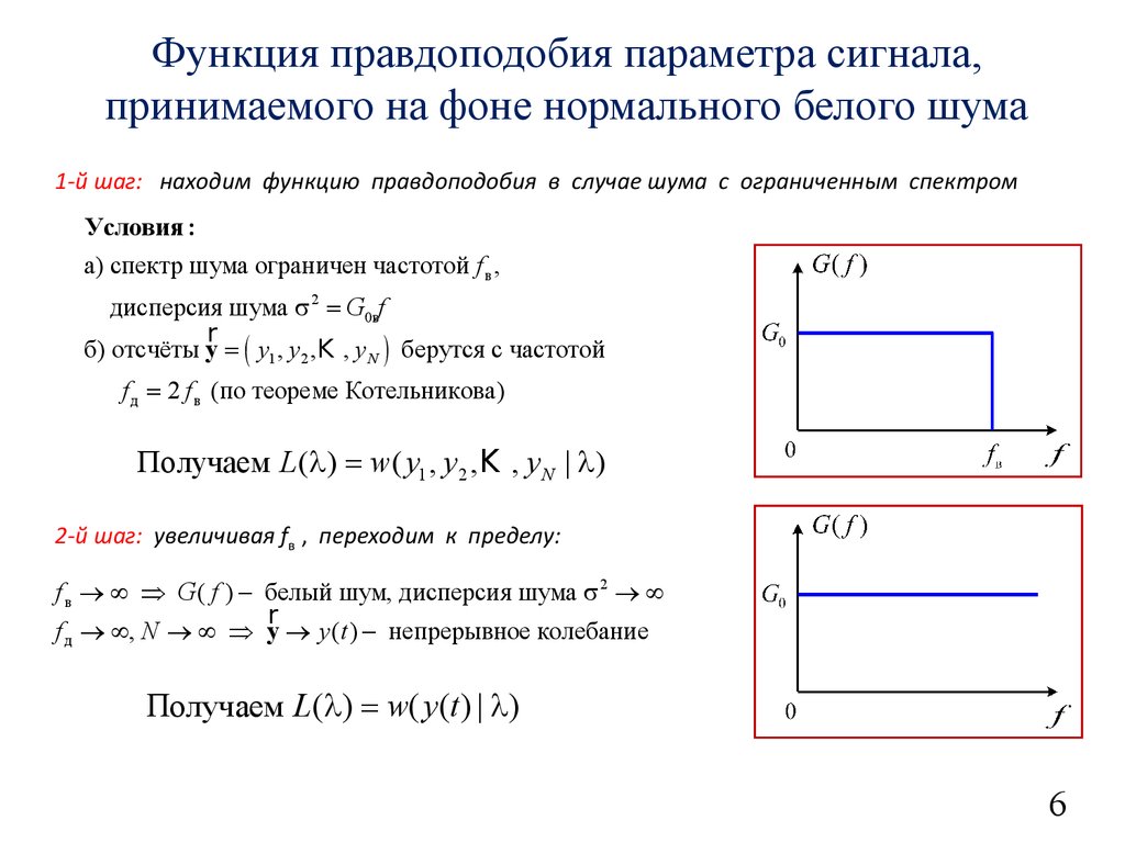 Оптимальная оценка