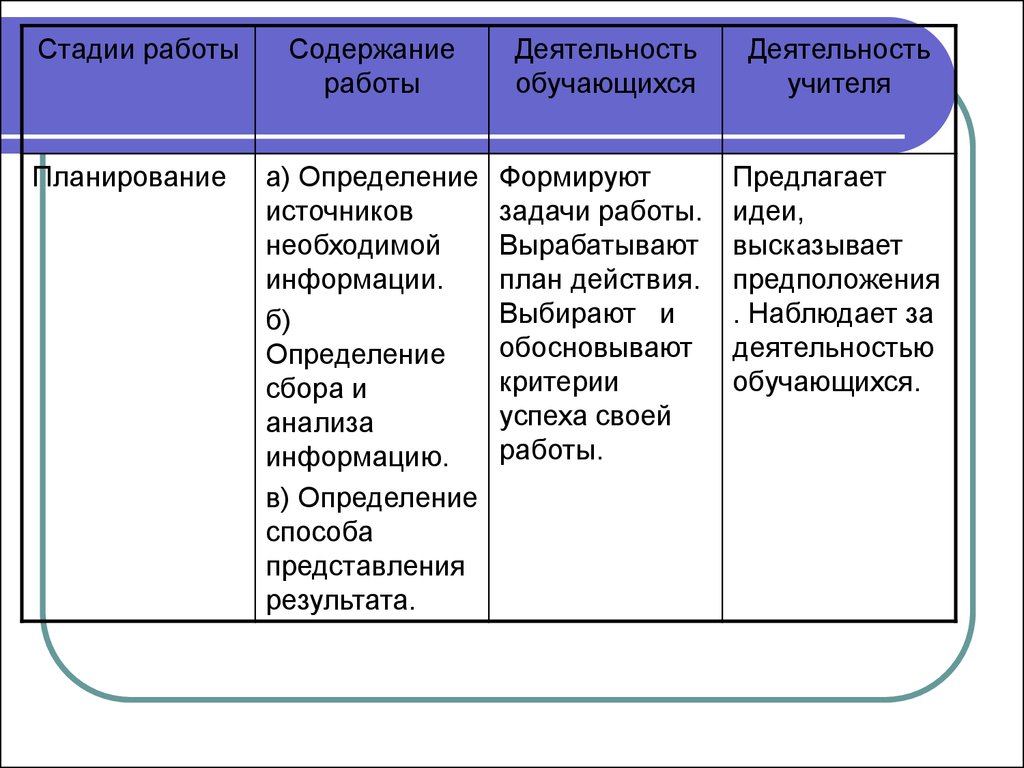 Следить определение