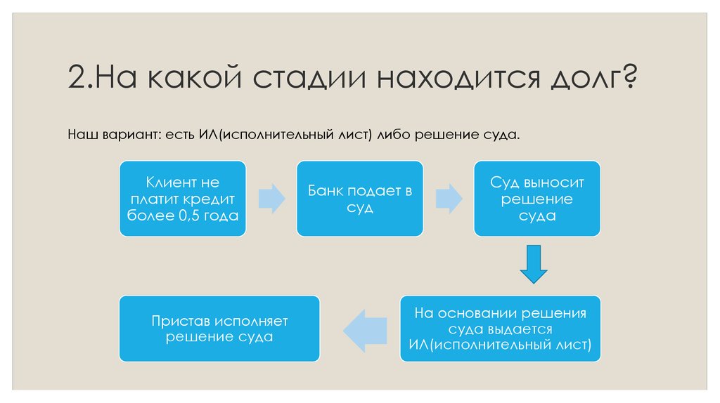 Находится или находиться как