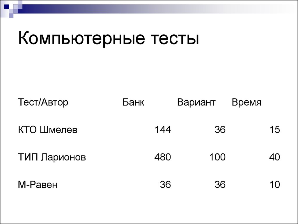 Цифровое тестирование ответы