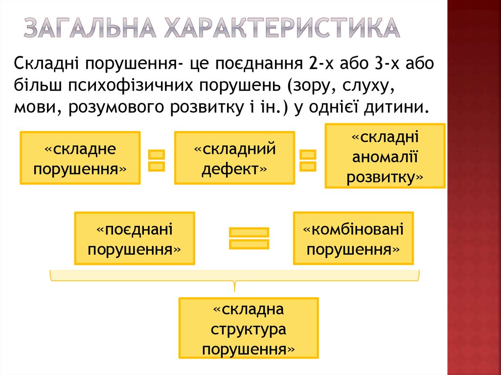 Загальна характеристика