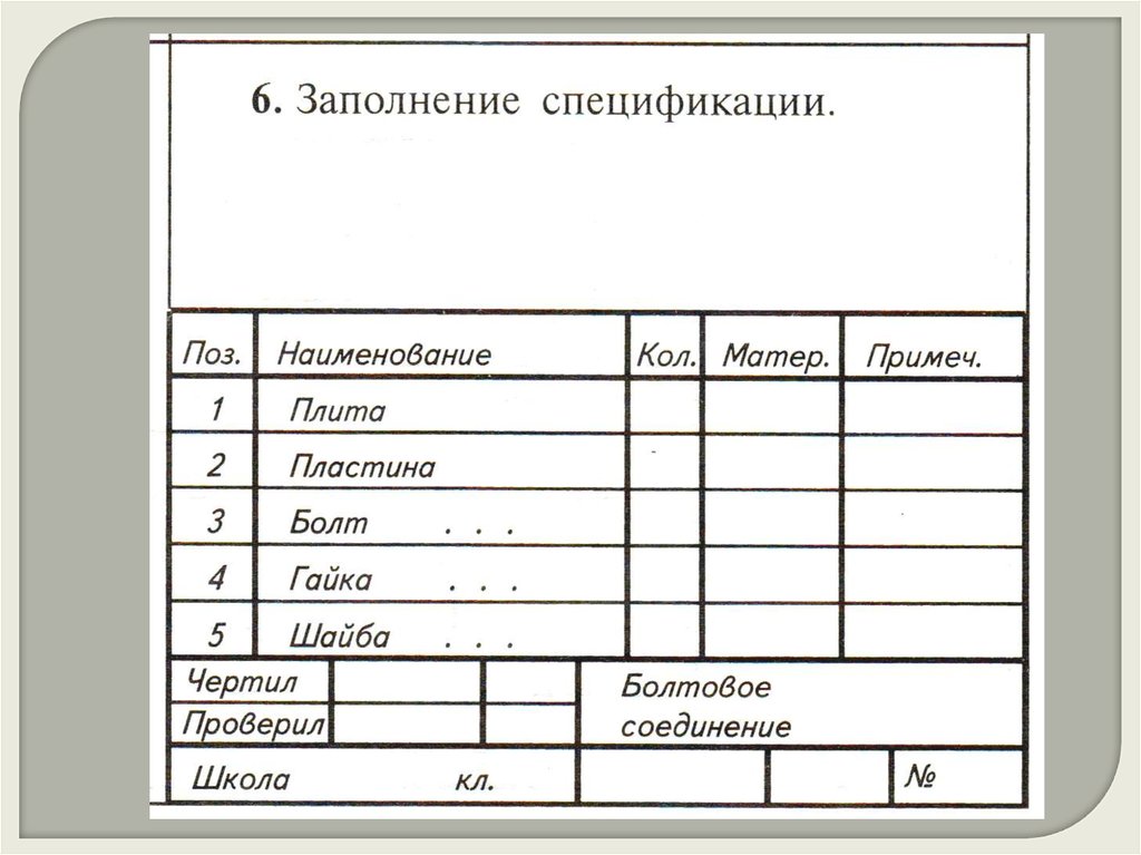 Работа со спецификациями. Болтовое соединение спецификация. Спецификация к болтовому соединению. Спецификация болтов. Винты в спецификации.