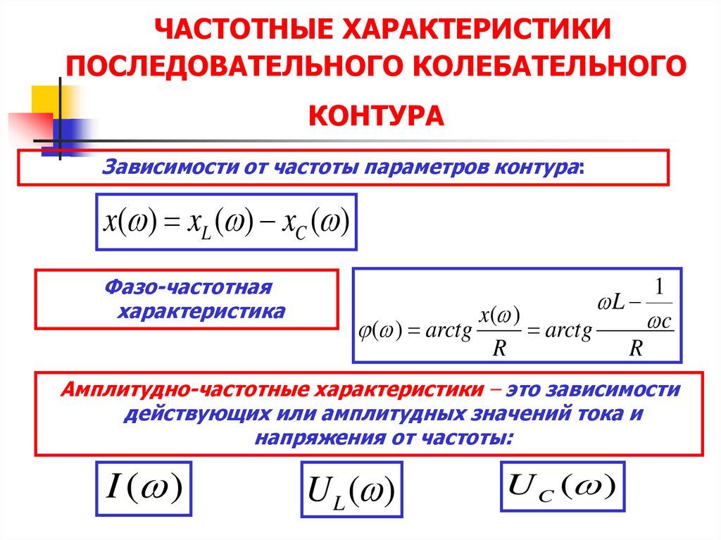 Расчет частоты колебательного контура