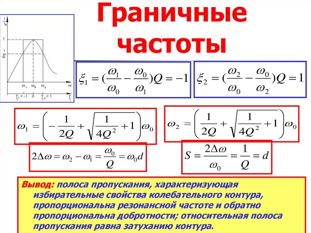 Конечная частота. Граничные частоты полосы пропускания. Граничная частота. Граничные частоты определяющие полосу пропускания. Добротность колебательного контура формула.