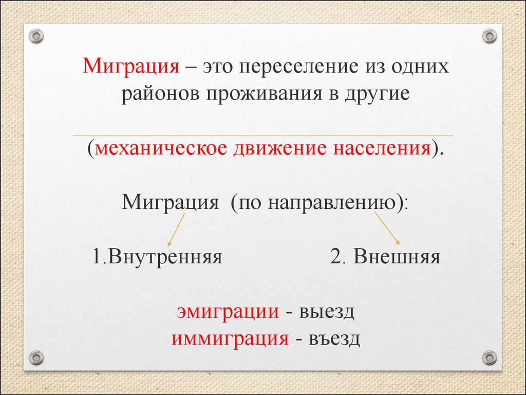 Население это определение. Миграция. Миграция это кратко. Миграция это в истории. Миграция это в обществознании.