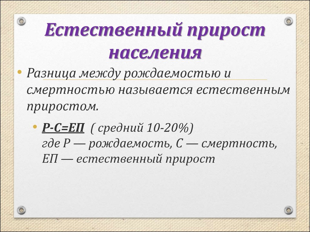 Что такое естественный прирост. Формула вычисления естественного прироста. Как определить естественный прирост. Естественный прирост формула расчета. Формула расчета естественного прироста населения.